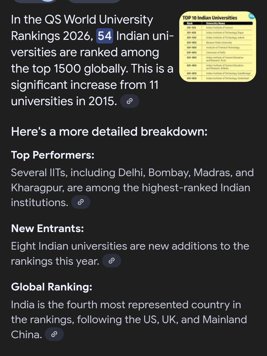 paulmuchemwa2's tweet image. You hear some Misinfomed people saying Zimbabwe has better education than india

On what basis? 
Using which criteria? 

You are still leaving in the 90s wake up

UZ was once one of the best universities in Africa now it doesn&apos;t even rank Top 50
Not even included in world 1500…