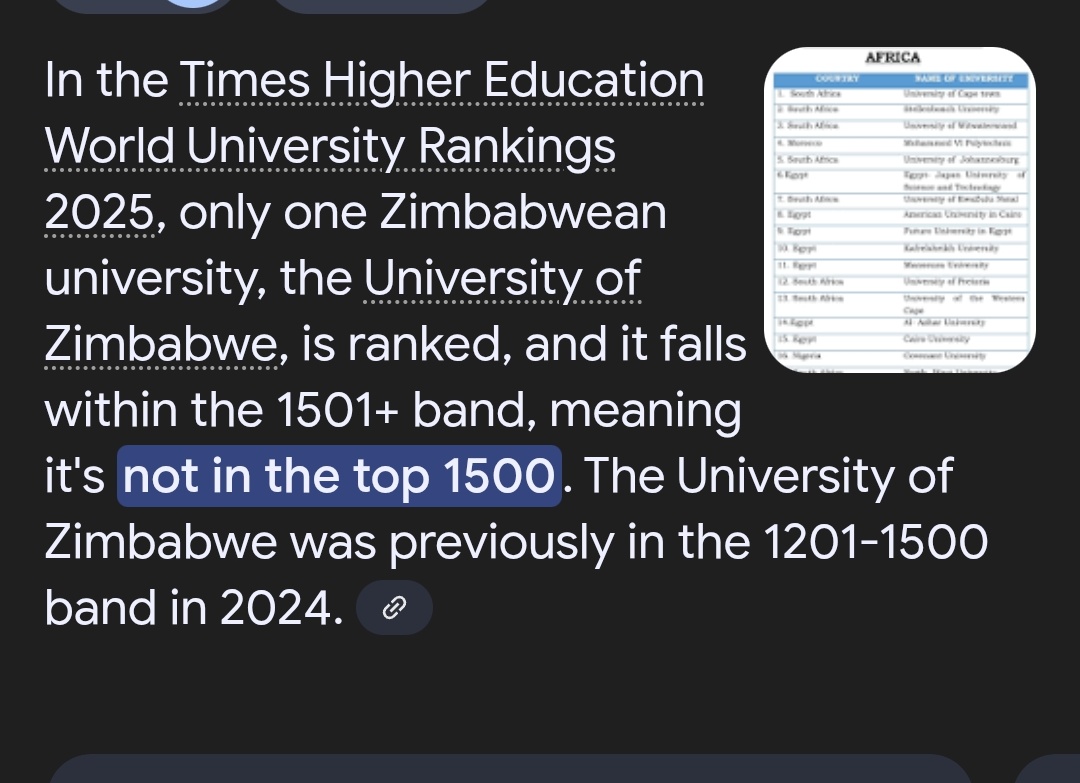 paulmuchemwa2's tweet image. You hear some Misinfomed people saying Zimbabwe has better education than india

On what basis? 
Using which criteria? 

You are still leaving in the 90s wake up

UZ was once one of the best universities in Africa now it doesn&apos;t even rank Top 50
Not even included in world 1500…