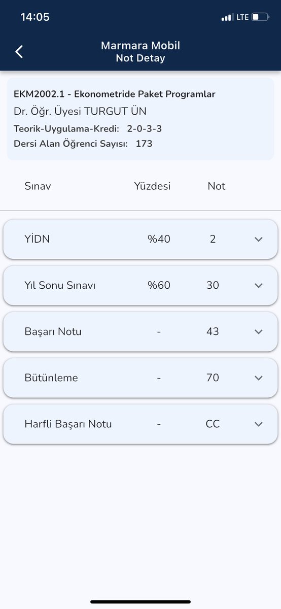 Üç yılın sonunda;