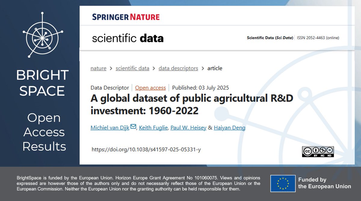 BrightSpaceEU's tweet image. 📢 New peer-reviewed #OpenData dataset in @SpringerNature Scientific Data! 

GRAPE: a global record of public agri‑R&amp;amp;D investment &amp;amp; personnel from 1960–2022. 
This vital resource feeds into CAPRI, GLOBIOM &amp;amp; MAGNET models in #BrightSpaceEU WP7. 📊📈

👉rdcu.be/eu71T