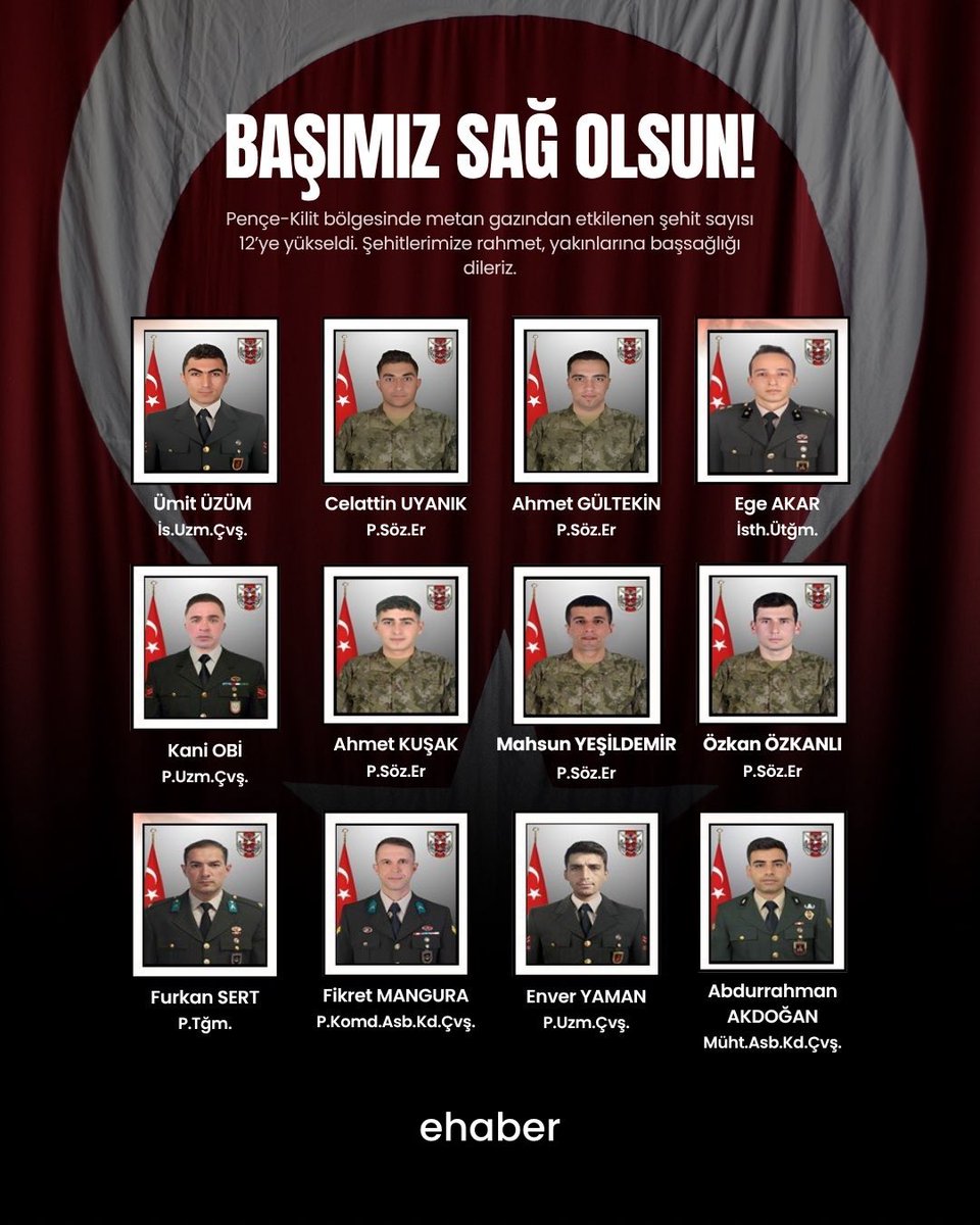 ehaberplus's tweet photo. 🇹🇷 Başımız sağ olsun! https://t.co/dDbOtyPsM0