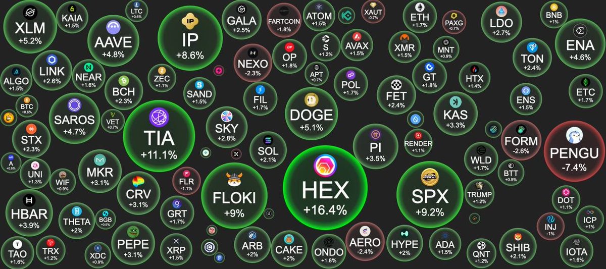 NARX | NO RISK NO FERRARI tweet media