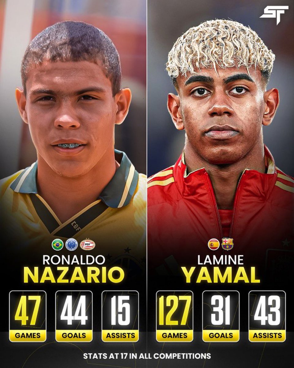 “Lo de Lamine Yamal no lo había visto en la vida”

El jodido Ronaldo Nazario con su edad: