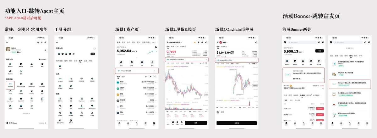 0x老法师 tweet media