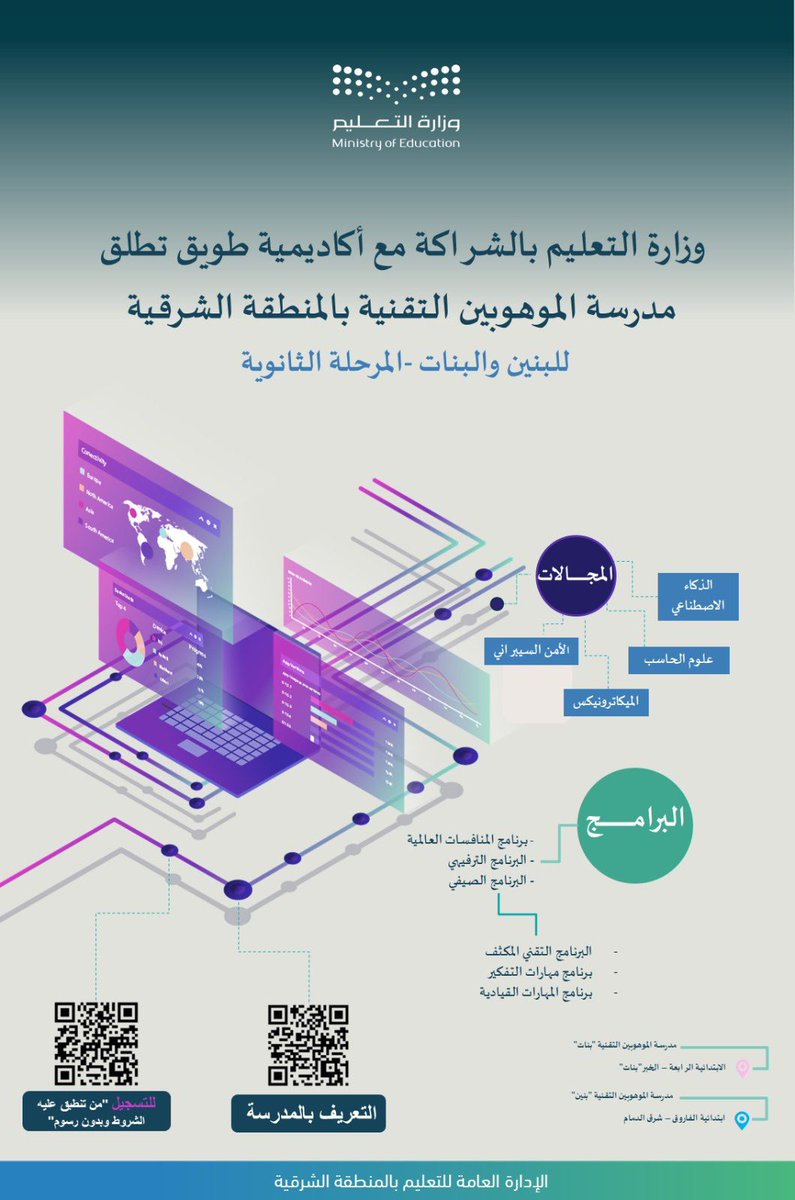 MOE_EPR's tweet photo. تعليم الشرقية يدعو طلاب وطالبات المرحلة الثانوية إلى اغتنام الفرصة والتسجيل في مدرسة الموهوبين التقنية بفروعها الجديدة، التي تهدف إلى تنمية القدرات الوطنية في مجالات التقنية المتقدمة.

يمكنكم التسجيل عبر مسح رمز الاستجابة السريعة المرفق في المنشور. https://t.co/mFnGR5soBf