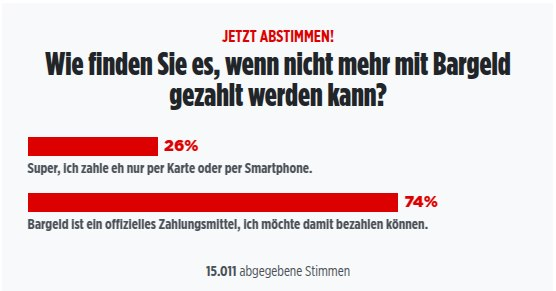 Bargeld wirkt weiter... 💪😀👍

bild.de/regional/leipz…