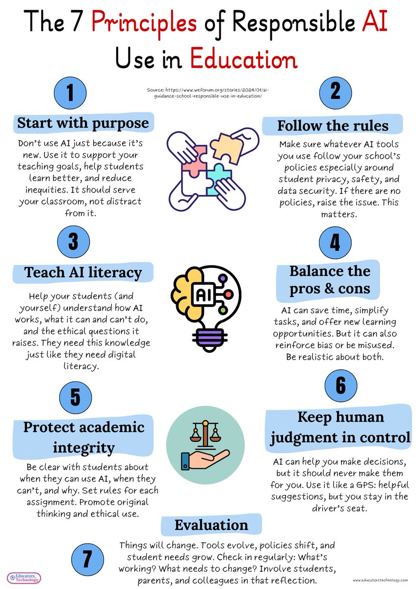 Med Kharbach, PhD (@educatorstech) on Twitter photo  Med Kharbach, PhD (@educatorstech) on Twitter photo