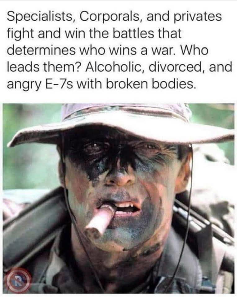 The 💥 💥 💥 For Today 
<a href="/F3Nation/">F3</a>
"False friendship is the worst. Avoid it at all costs." – Marcus Aurelius

Watch actions, not words—loyalty doesn’t need a spotlight.

True friendship multiplies joy and divides suffering. False friendship does the opposite—it's a ledger that