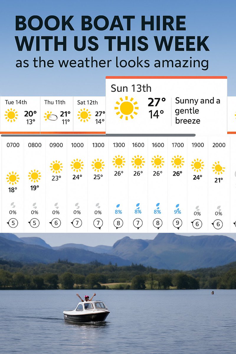 The sun is shining and so are we, come join us for an unforgettable week of family fun at Brockhole on Windermere! Make sure to book activities in advance - brockhole.co.uk 🌞