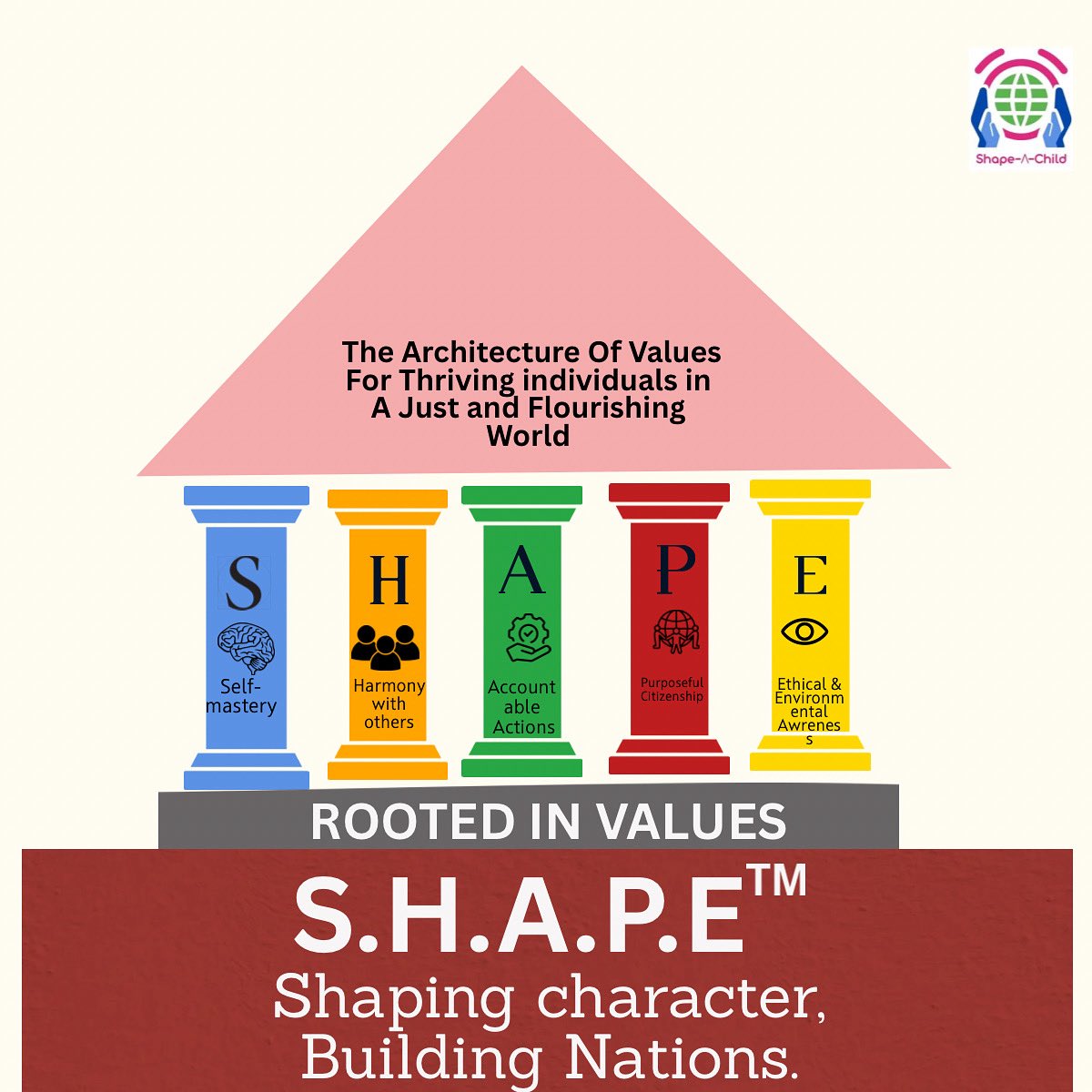 Shape A Child tweet media