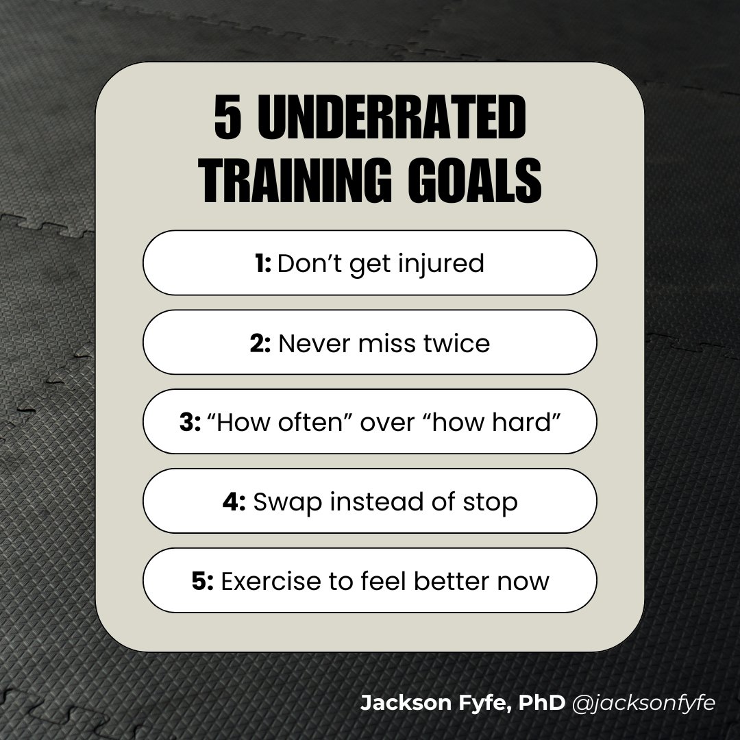 Why do you exercise?

For most people, it’s things like:

- Live longer
- Lose weight
- Build muscle
- Stay active as they age

These are all great goals.

But they focus on outcomes, not the process.

And that’s a problem—because outcomes take time.

So, what keeps you showing