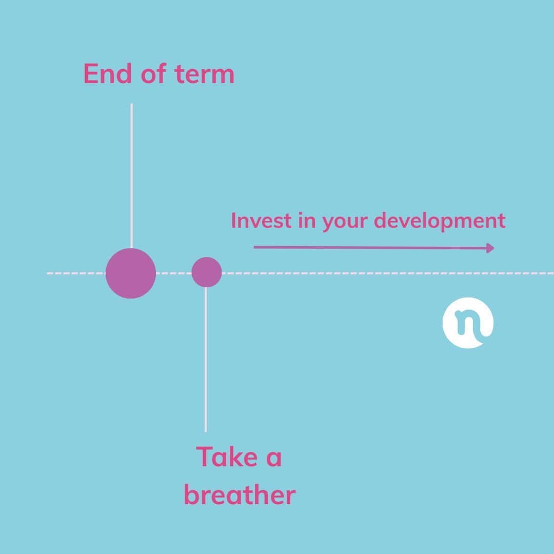 Summer bundles are here! Upskill before a new term on -
🟣 Relational Practice 
🟣 Nurturing Transitions 
🟣 Nurturing Parents, Families and Carers 

All bundles come with a self-paced digital course, complimented by reading and nurture tools. nurtureuk.org/shop/?utm_sour…