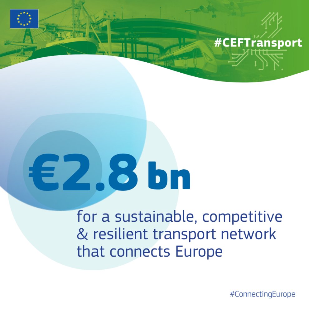 📰🆕 La Comisión ha seleccionado 9⃣4⃣ proyectos (5⃣ de ellos en 🇪🇸 ) de #transporte🚛🚢 que:

💶 recibirán 2⃣8⃣0⃣0⃣ M € en subvenciones de la UE 

🎯para:

🛤️🚅⛵️ modernización de ferrocarriles, vías navegables interiores y rutas marítimas 

Más ℹ️: shre.ink/x5x6