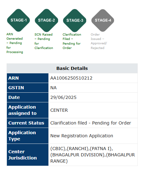 Shubhamkch's tweet photo. ARN Still pending for further processing @cgstranchizone @Infosys_GSTN ARN AA1006250510212 https://t.co/uk2KvjXRL5