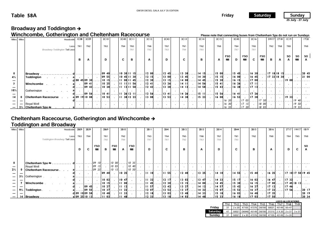 Gloucestershire Warwickshire Railway (@gwsr) on Twitter photo Here is the timetable and loco roster for the diesel gala 25-27th July. <a href="/GWSRDiesels/">GWSR Diesels</a> Here is the timetable and loco roster for the diesel gala 25-27th July. <a href="/GWSRDiesels/">GWSR Diesels</a>