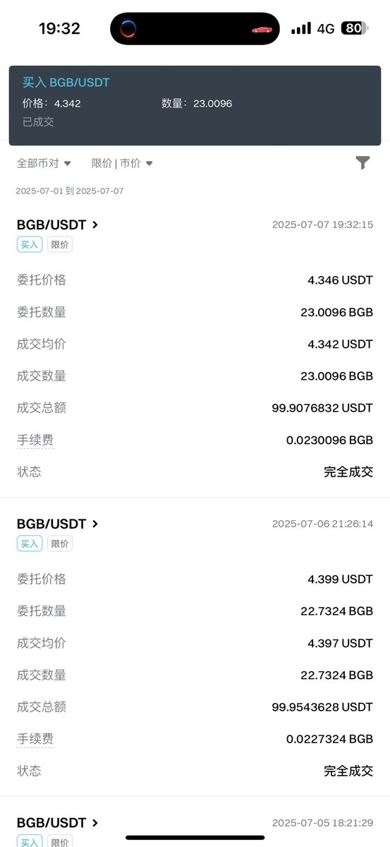 区块链行情研究 tweet media