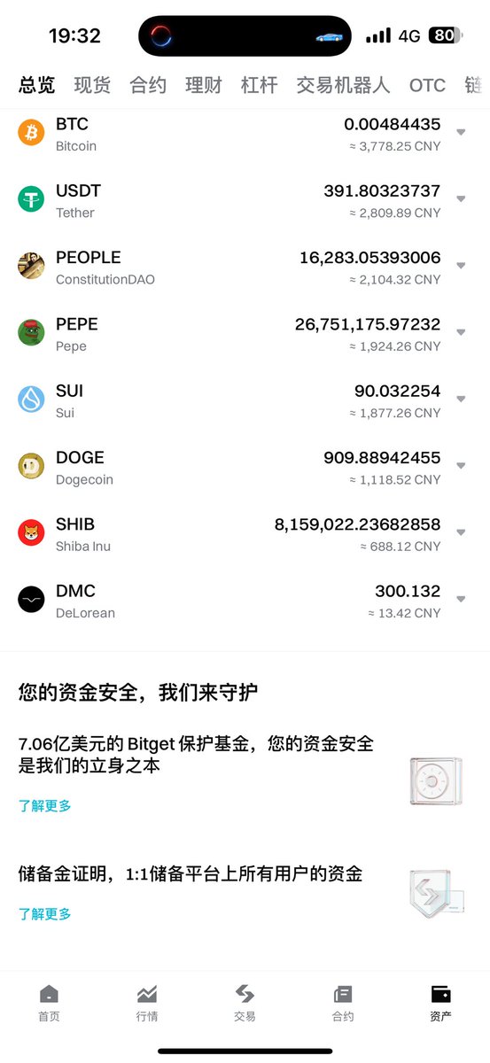 区块链行情研究 tweet media