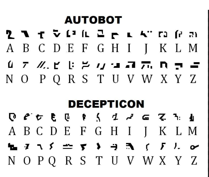 <a href="/swwtkw/">nico ˎˊ˗</a> Durante un tiempo con amigo nos mandábamos mensajes con el lenguaje cybertroniano yo usaba el Autobot y  el decepticon