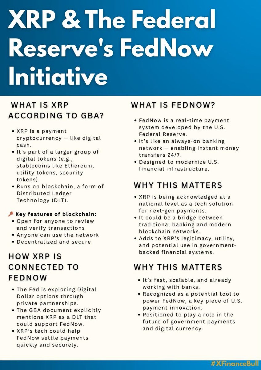 Xfinancebull's tweet photo. The Fed eyeing $XRP rails to power FedNow isn’t hype, it’s the future cracking open🏦⚡️

A national payments backbone tapping blockchain-grade speed? 

That’s how the old guard hands over the keys

If the Fed sees it, what’s your excuse? https://t.co/BzpMPo0bGr