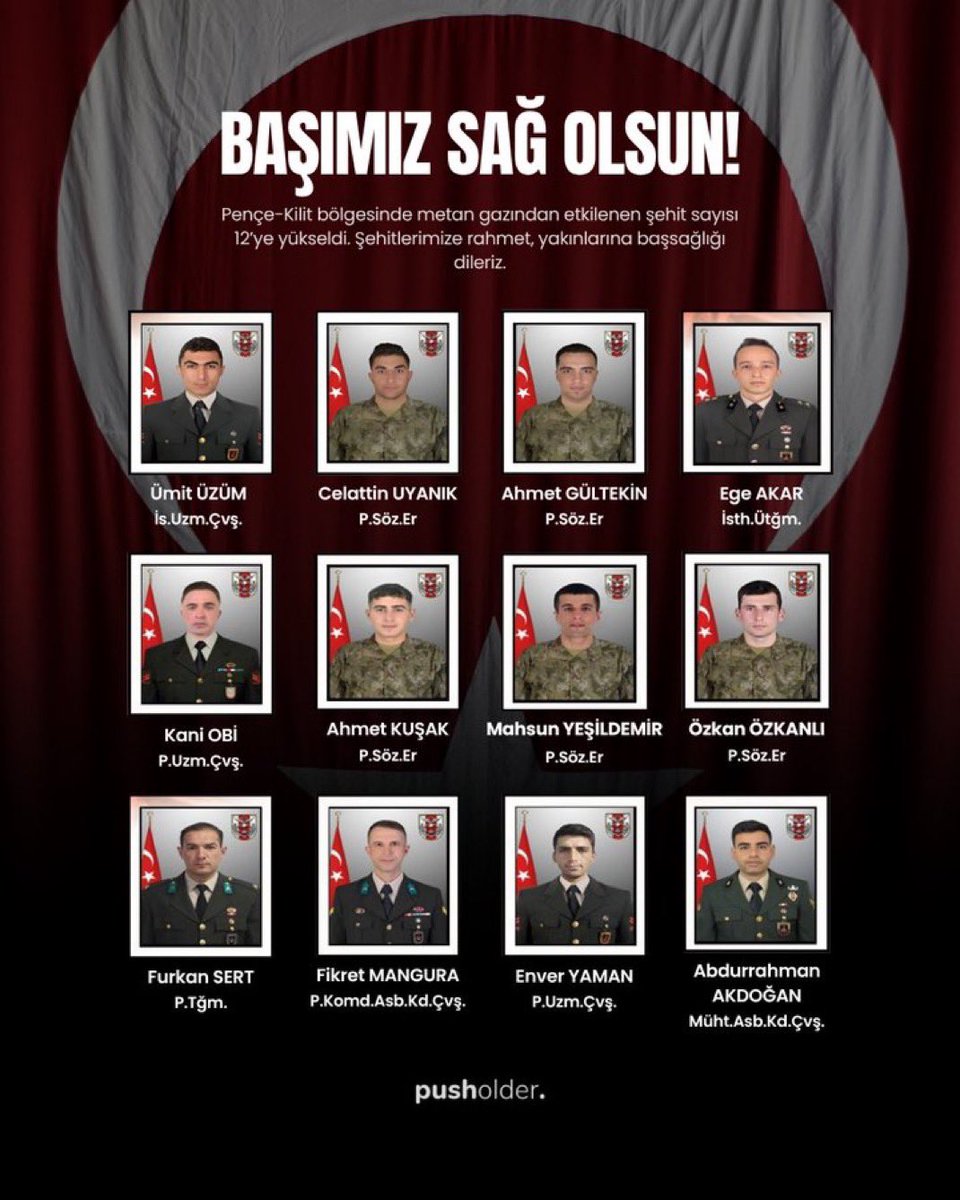 OsmanTurk02's tweet photo. Pençe-Kilit Operasyonu’nda şehit düşen kahraman Mehmetçiklerimize Allah’tan rahmet, acılı ailelerine, Türk Silahlı Kuvvetlerimize ve aziz milletimize başsağlığı diliyorum.
🇹🇷🇹🇷🇹🇷 https://t.co/iHGPNQXRBK