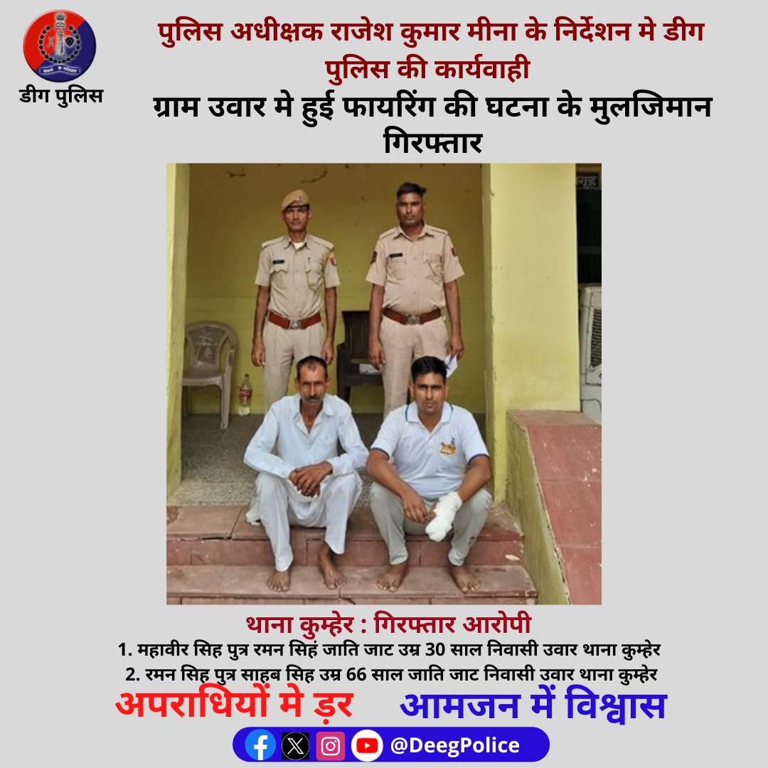 Deeg Police (@deegpolice) on Twitter photo पुलिस अधीक्षक राजेश कुमार मीना के निर्देशन मे #डीग पुलिस की कार्यवाही
ग्राम उवार मे हुई फायरिंग की घटना के मुलजिमान गिरफ्तार
<a href="/PoliceRajasthan/">Rajasthan Police</a> पुलिस अधीक्षक राजेश कुमार मीना के निर्देशन मे #डीग पुलिस की कार्यवाही
ग्राम उवार मे हुई फायरिंग की घटना के मुलजिमान गिरफ्तार
<a href="/PoliceRajasthan/">Rajasthan Police</a>