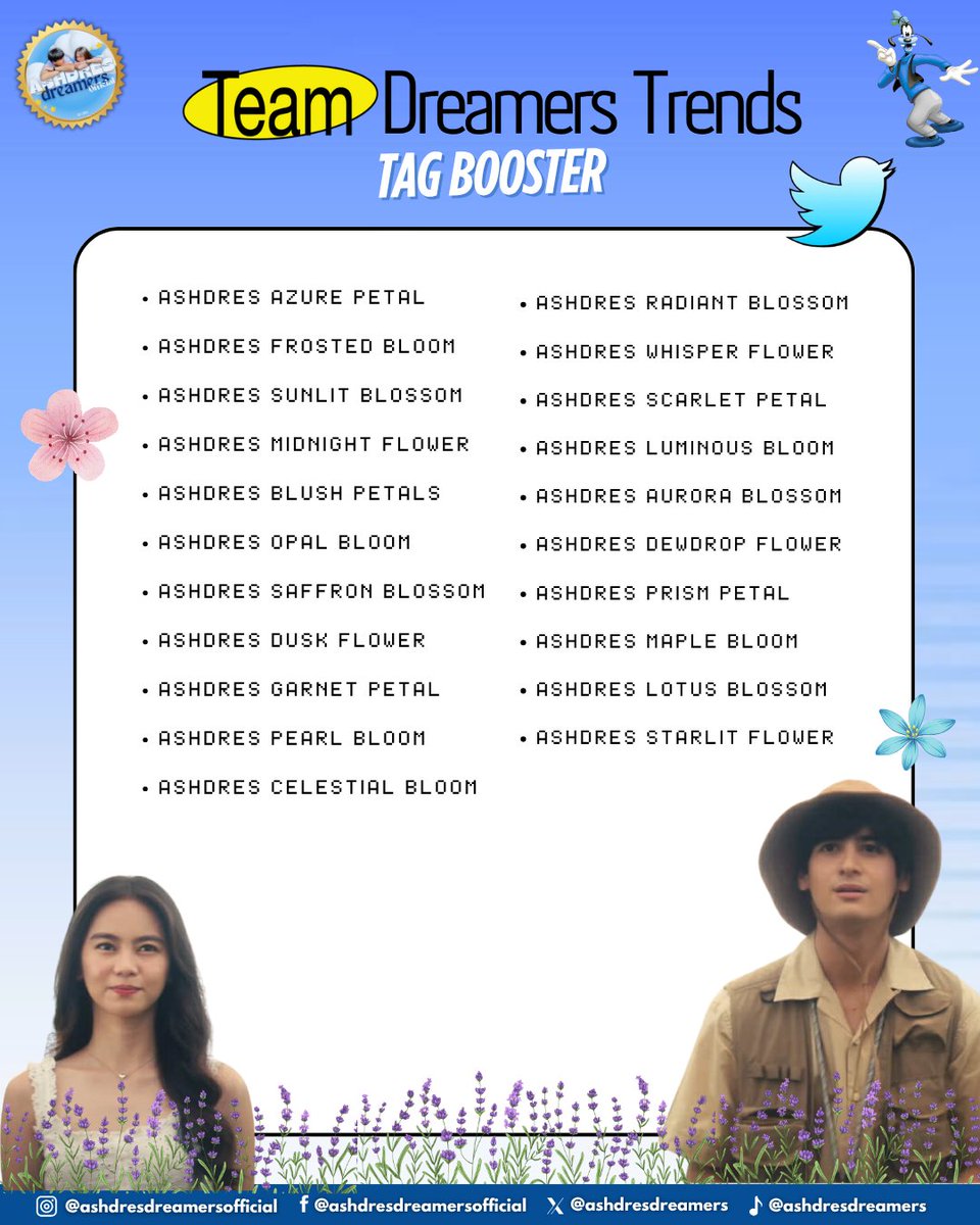 DreamersETrends's tweet photo. Tag Booster Three!
Kindly retweet, like, and reply as many as you can with our tags!
JAYFER LoveBOUND GROUND
#ASHTINEarnestMove
#ANDRESensingDanger
#AMNSETV5Kingsground https://t.co/r4TPKuuoL0