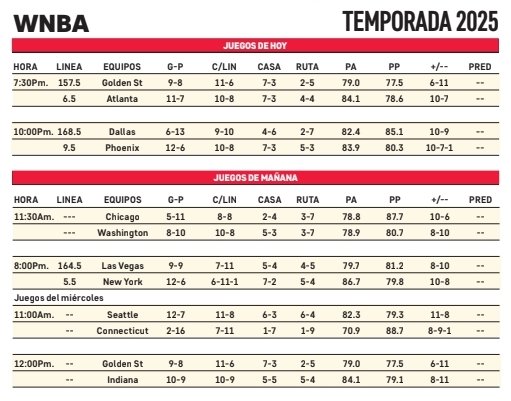 Megasportsven's tweet photo. #ATENCION Felíz LUNES aquí la #GuíaDeportiva, para Jugar y Ganar en la #MLB #NBA  #NHL  #Futbol  #Apuestas #Parley #Deportes #USA lo más fijo está en el #PlanVip #PlanPremium  😎💪💣💣🔥💰🤑🥳💯
 Suscríbete WhatsApp +584143299135
Apoyar con RT o MG https://t.co/dE8IYWULmB