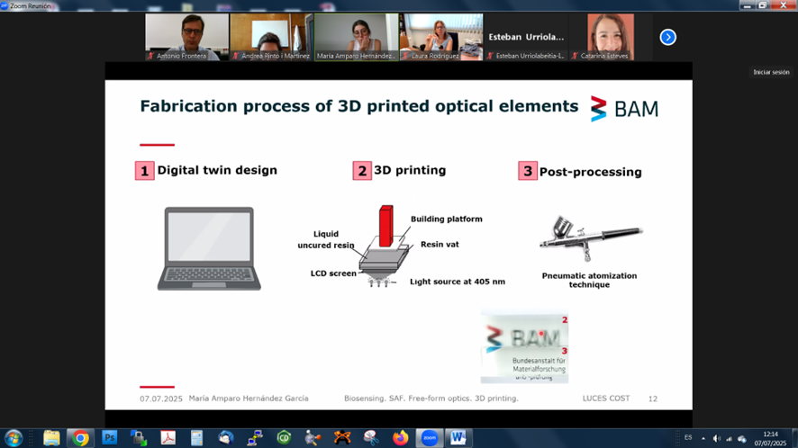LUCESCOSTAction's tweet image. LucesCostAction Zoom Meetings: 🎤 Excited for the talk by Maria Amparo (BAM – Bundesanstalt für Materialforschung und -prüfung):
3D-printed SAF biosensor for immuno-detection 🧬🖨️ A cutting-edge merge of additive manufacturing & bioanalytics! @COSTprogramme