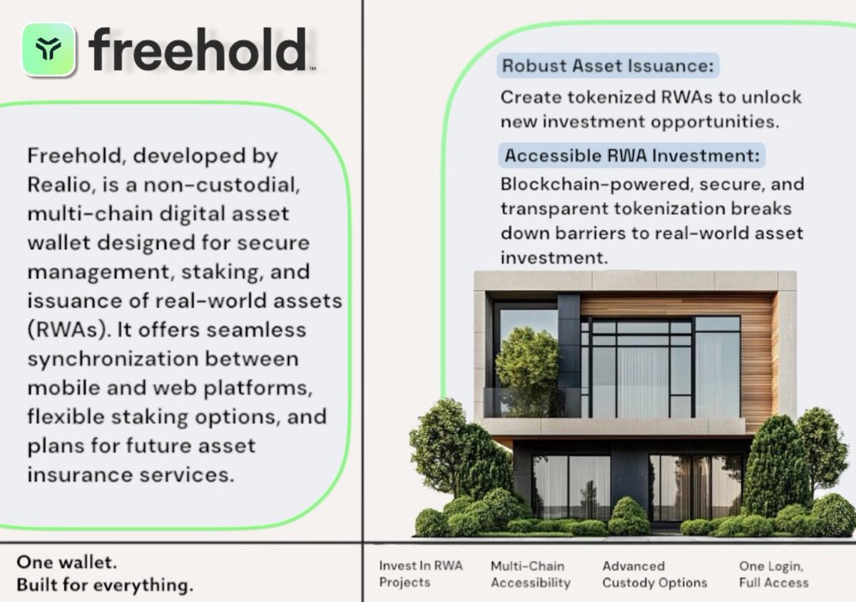 JA (@ja1405_ja) on Twitter photo <a href="/freehold_wallet/">Freehold Wallet</a> is a user-friendly platform designed to make RWA investment accessible to EVERYONE. Built on Realio Network’s Layer 1 blockchain, Freehold empowers users to:
▫️Issue RWAs: Tokenize real-world assets securely and transparently.
▫️Invest in RWAs: Unlock new <a href="/freehold_wallet/">Freehold Wallet</a> is a user-friendly platform designed to make RWA investment accessible to EVERYONE. Built on Realio Network’s Layer 1 blockchain, Freehold empowers users to:
▫️Issue RWAs: Tokenize real-world assets securely and transparently.
▫️Invest in RWAs: Unlock new