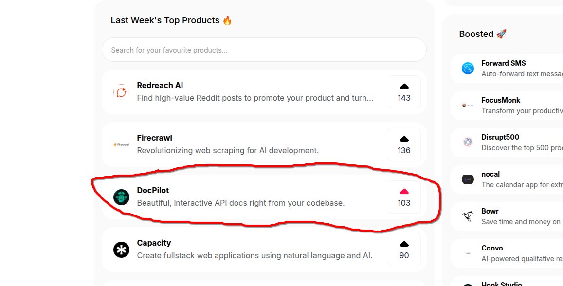 DocPilot finished at #3! 

Thank you so much guys! 🙏🏻❣️