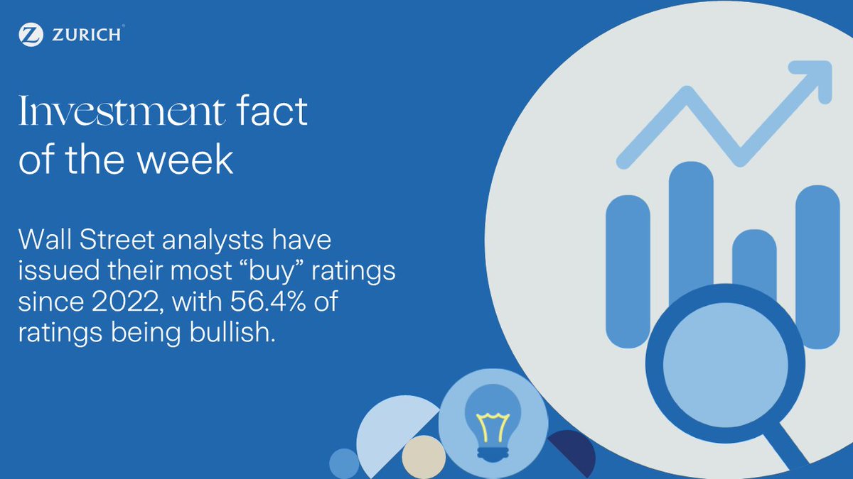 At Zurich, our in-house experts are committed to keeping you informed with regular commentary on the latest investment news and market updates. 

Read the full Zurich investment news update here - zurichlife.ie/DocArchive/ser…