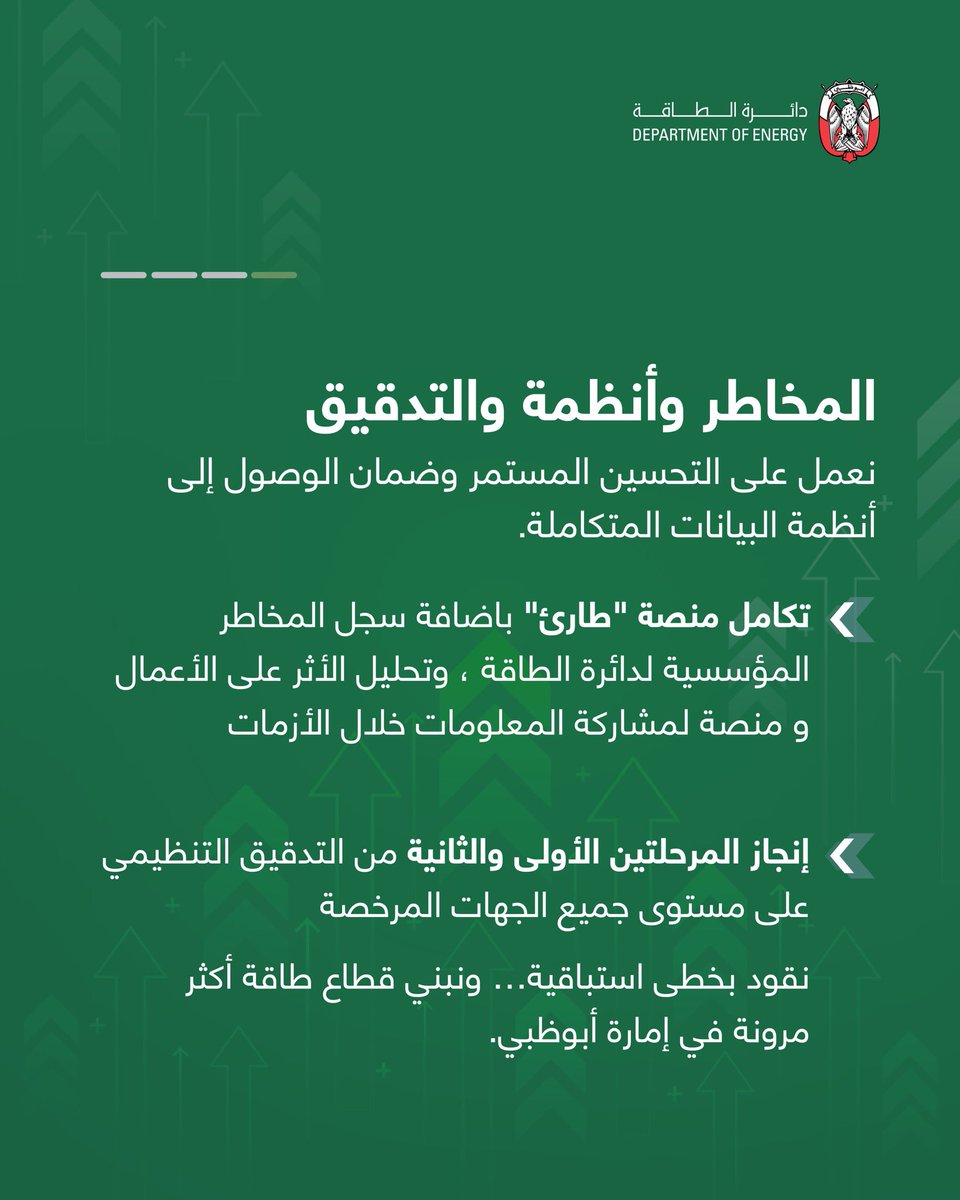 حققت إدارة استمرارية الأعمال ومخاطر القطاع في دائرة الطاقة - أبوظبي تقدماً ملحوظاً في تعزيز مرونة قطاع الطاقة وجاهزيته لمواجهة المخاطر. فمن تنفيذ  3 تمارين استراتيجية محلية، إلى تنفيذ أكثر من 5 تمارين على قطاع الطاقة سنوياً، واصلنا في دائرة الطاقة - أبوظبي دورنا المحوري في ضمان