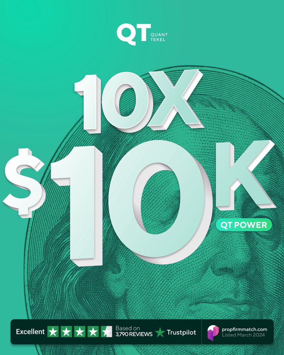 Sai_Prasan's tweet image. As a celebration of my 5k Followers

100,000$ Prop Accounts Giveaway (10K x10)

🔥 How to Enter: 📷 Follow
@Sai_Prasan &amp;amp; @QtFunded &amp;amp; @AlexQuantTekel 
📷 Tag 4 trader friends 
📷 Like &amp;amp; Retweet this post
📷 Comment about your trading journey 

Winner announcement on 12th July