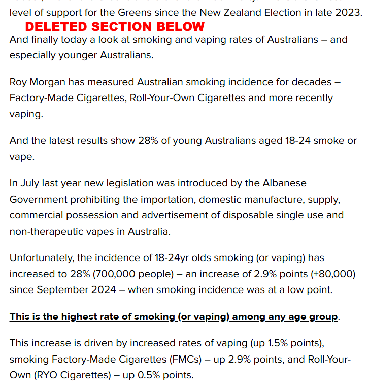 More shenanigans at <a href="/RoyMorganAus/">Roy Morgan</a>!

After deleting findings 9936 and 9914, the latter has now been added back, but with the headline edited and smoking data deleted.

Original:
web.archive.org/web/2025070201…
web.archive.org/web/2025070201…

Now:
roymorgan.com/findings
roymorgan.com/findings/roy-m…