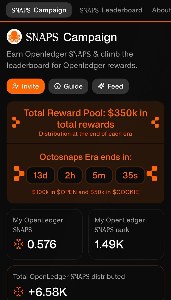 ayoartss (@madamayoartss) on Twitter photo 13 days left and I’m not sleeping on <a href="/OpenledgerHQ/">Openledger</a>
Big AI companies won’t be the only ones eating anymore...this flips it. Regular people who share data, fine-tune models, or just use them get their share too.
No gatekeepers. Just you, your laptop, and a fair shot at AI. 13 days left and I’m not sleeping on <a href="/OpenledgerHQ/">Openledger</a>
Big AI companies won’t be the only ones eating anymore...this flips it. Regular people who share data, fine-tune models, or just use them get their share too.
No gatekeepers. Just you, your laptop, and a fair shot at AI.