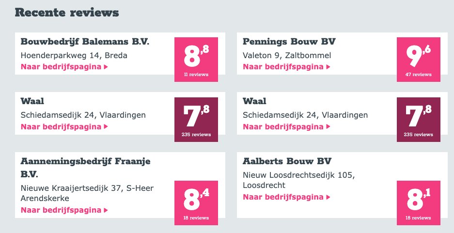 Heb je de laatste reviews op bouwnu.nl al bekeken? Als je op zoek bent naar een bouwer of verbouwer, doe er dan je voordeel mee! Zo vind jij in no time de beste match voor jouw bouwproject.