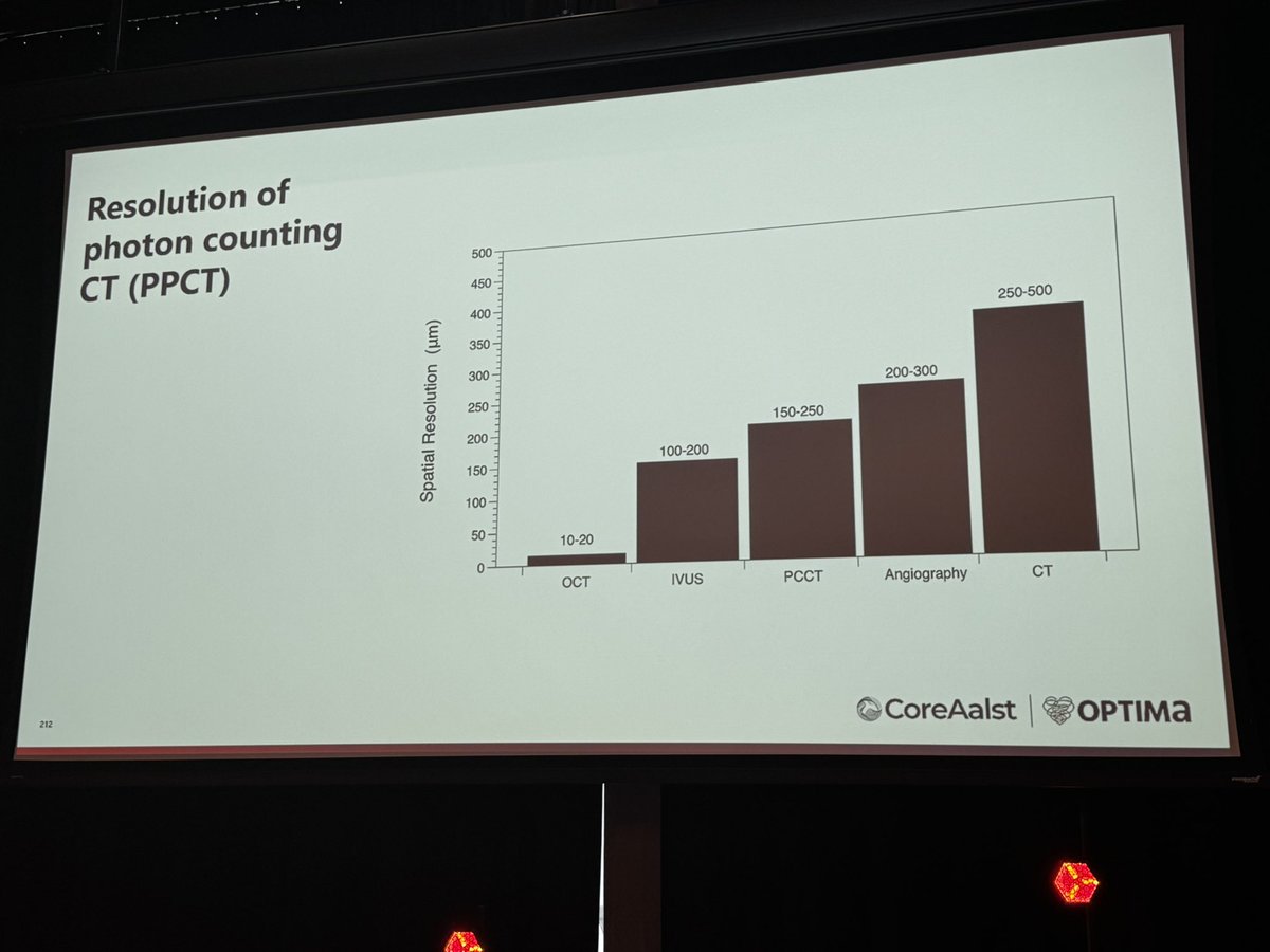 DrKoltowski's tweet image. This is why Invasive coronary angiogram is a matter of past. Questions is when? #CTguidedPCI #PCCT @OptimaCTO @CoreAalst