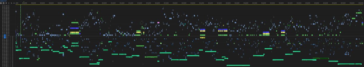 Another streamer video in the books!

40 POVs ✅
6 Day Turnaround ✅
50 Coffees Consumed ✅