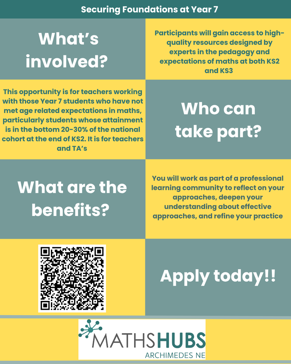 Archimedes Maths Hub (@archimedesne) on Twitter photo ✨Securing Foundations at Year 7✨
For more information and to apply please visit:
ow.ly/3pjo50WkUil
Or contact us:
✉️ jspringhall@carmel.bhcet.org.uk 📞 01325 254525 ✨Securing Foundations at Year 7✨
For more information and to apply please visit:
ow.ly/3pjo50WkUil
Or contact us:
✉️ jspringhall@carmel.bhcet.org.uk 📞 01325 254525