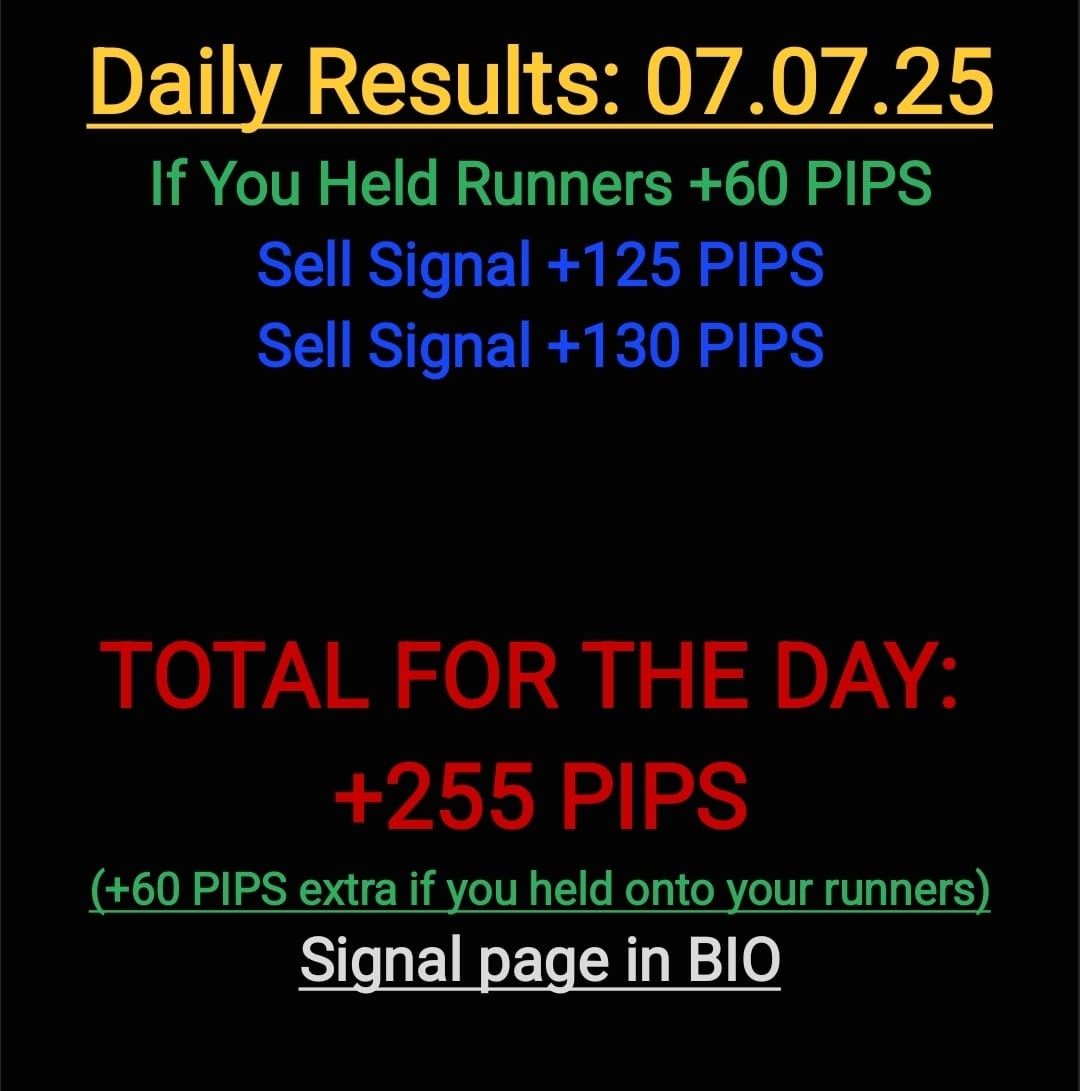 HamidRS91's tweet photo. Afternoon so far! Been a slow day but teo trades in and our Monday is already looking profitable! Join our telegram to see the results for yourself! https://t.co/DEemr54XIr
#TradingSignals #goldtrading #XAUUSD #financialfreedom https://t.co/WBaAFDZcxU