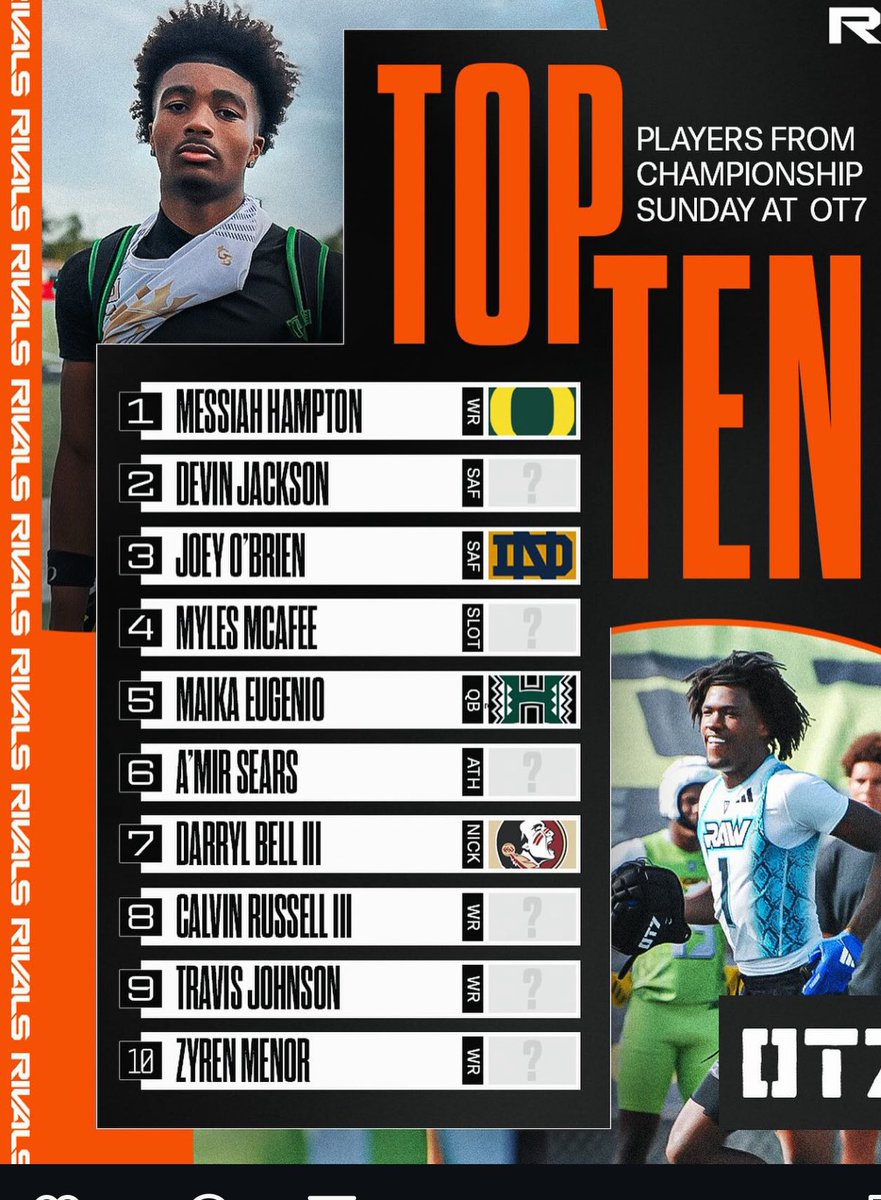 QueenNikki06's tweet image. Thank you @JohnGarcia_Jr for recognizing my son @Trebelldatman0 as Top performer at @overtime national championship.