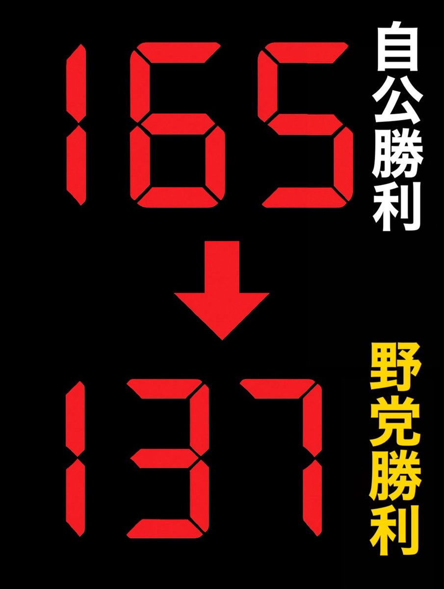 参院選

ガソリン減税の野党か？
代替財源の与党か？

選挙に行こう✌️