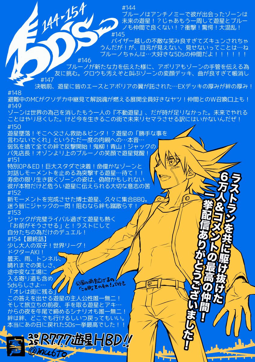 5Ds配信ラストターン！！
一挙配信最高に楽しかったです！
遊星誕生日＆100万再生超えおめでとう！
