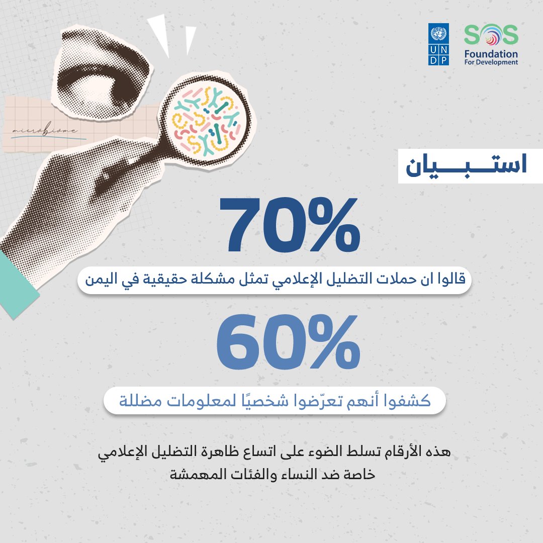 SOS FOUNDATION FOR DEVELOPMENT tweet media