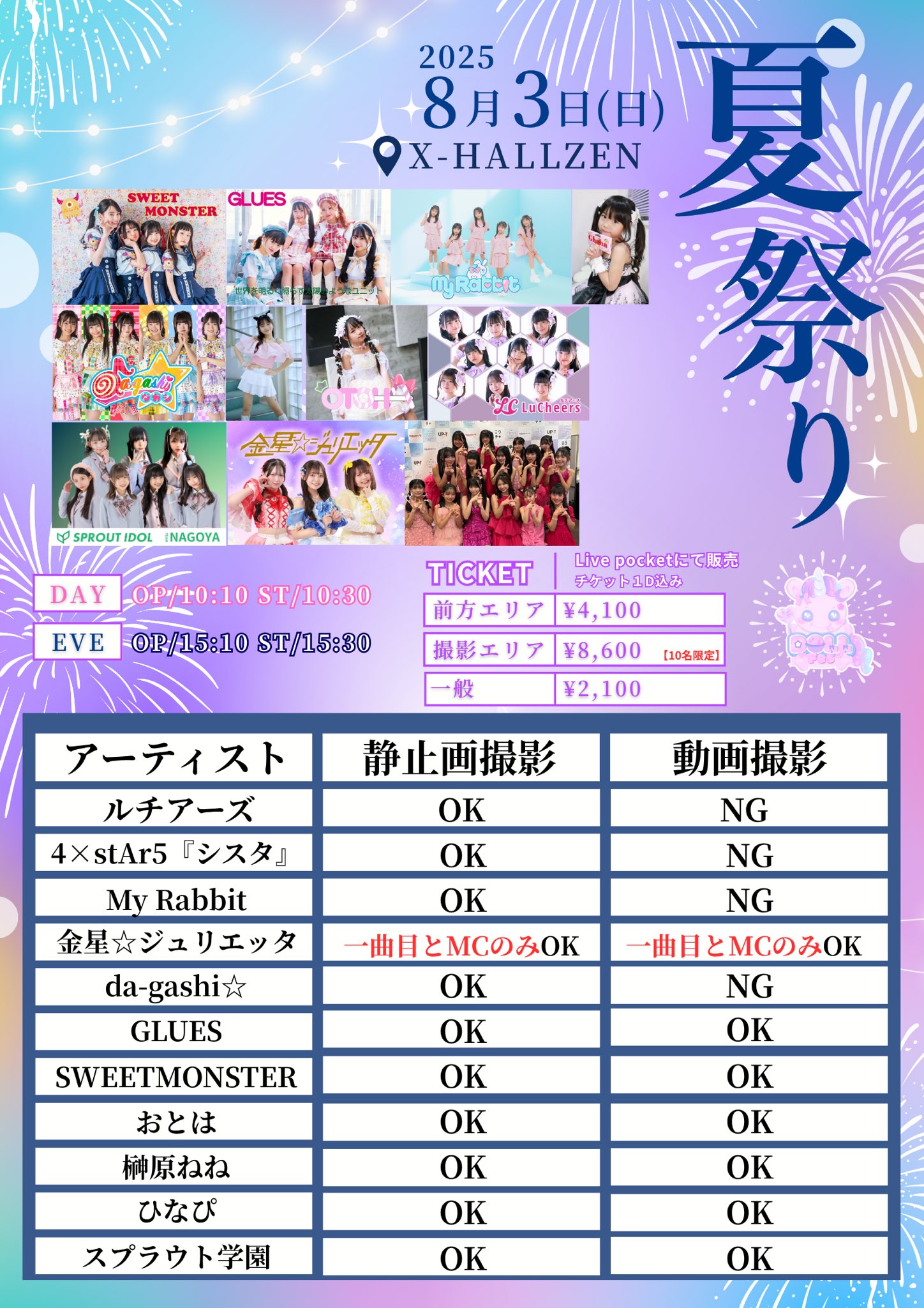 鳴潮 大阪限定 ノベルティ スペシャルチケット ブラント✖️2 おとは🍓🎀 on X: 