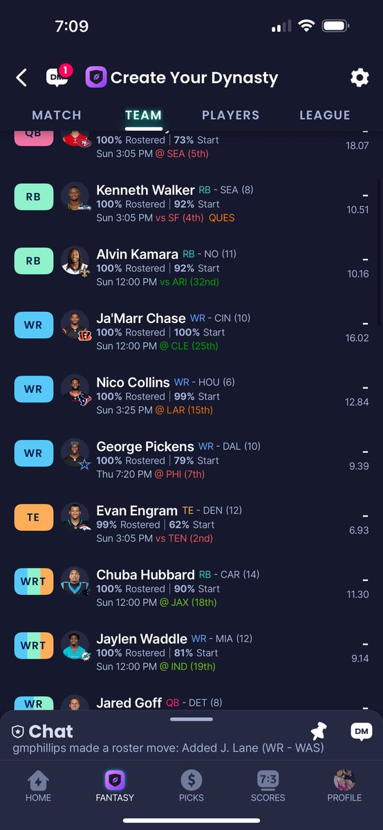 garymphillips98's tweet photo. @FFSnoog Please help made the chip last year! https://t.co/TsncJqeTKu