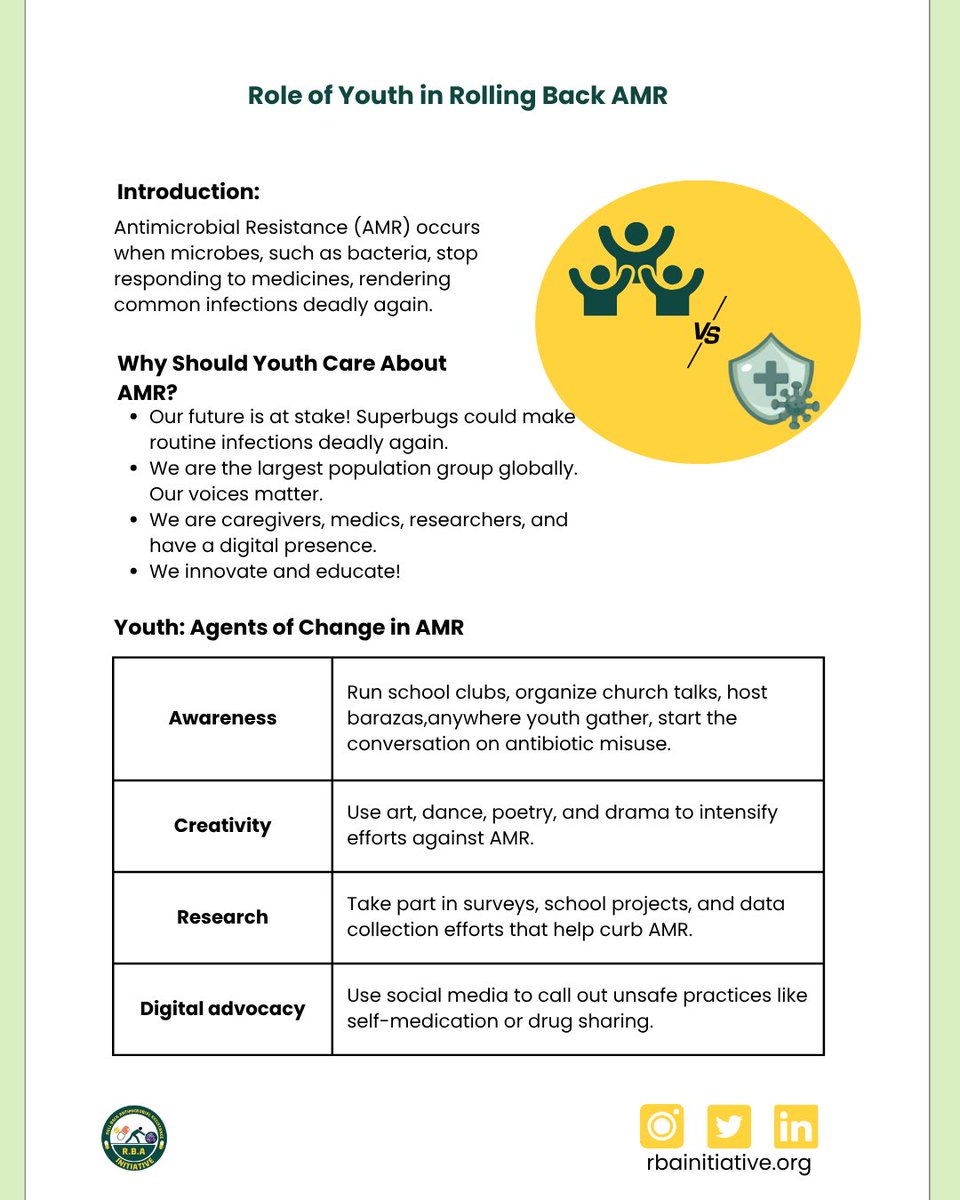 Everyone has a role to play in curbing #AMR.
But what’s the role of youth?
To raise #awareness, spark change, and lead the fight against misuse of #antibiotics. 💊🗣️ 
Let your voice be the difference.