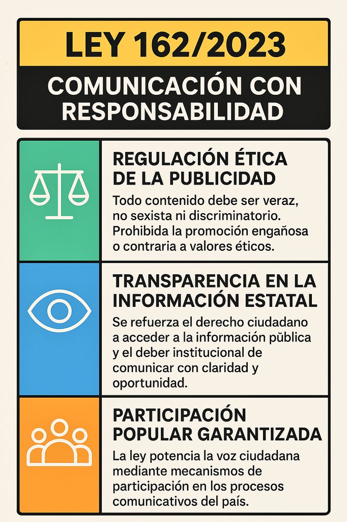💁 Importante 
#SanctiSpíritusEnMarcha 
<a href="/DeivyPrezMartn1/">Deivy Pérez Martín</a> <a href="/AlexisLorente74/">Alexis Lorente Jiménez</a> <a href="/IcsCuba/">Instituto de Información y Comunicación Social</a> <a href="/alfonso_noya/">Alfonso Noya Martínez🇨🇺</a> 
👇👇👇👇👇👇👇