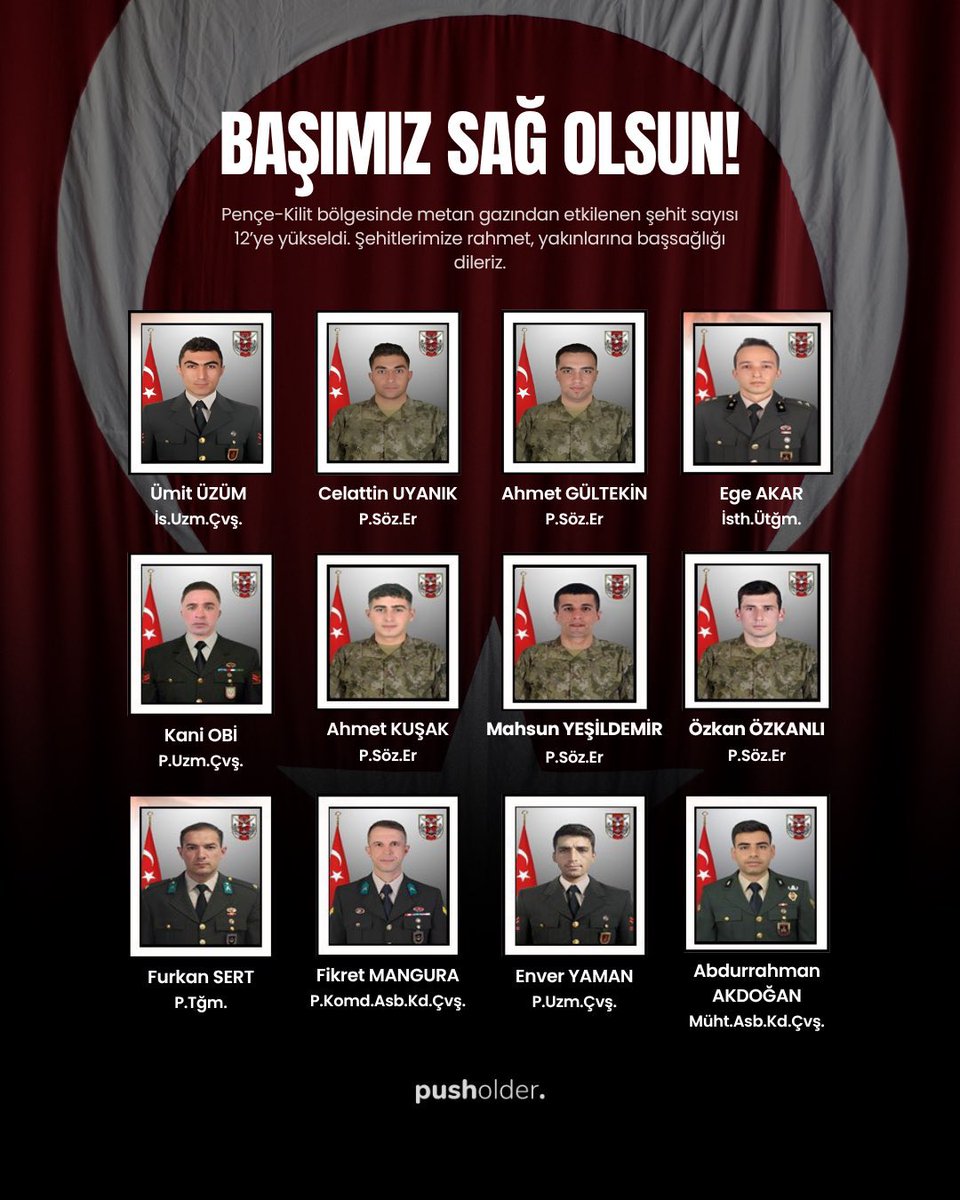 🇹🇷