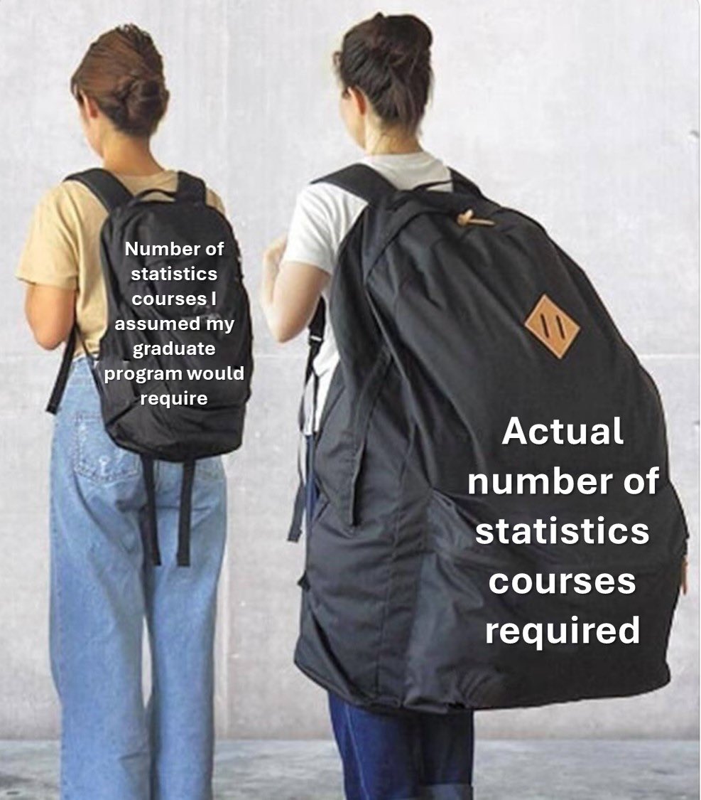 GregoryRHancock's tweet image. 